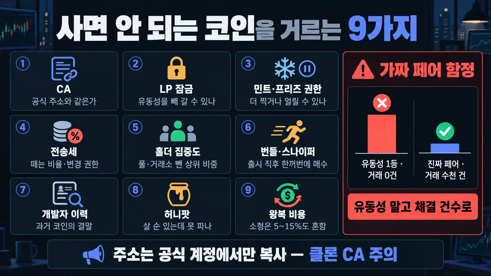 사면 안 되는 코인을 거르는 9가지와 가짜 페어 함정