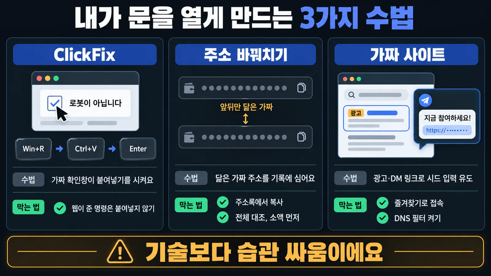 ClickFix·주소 바꿔치기·가짜 사이트 막는 법