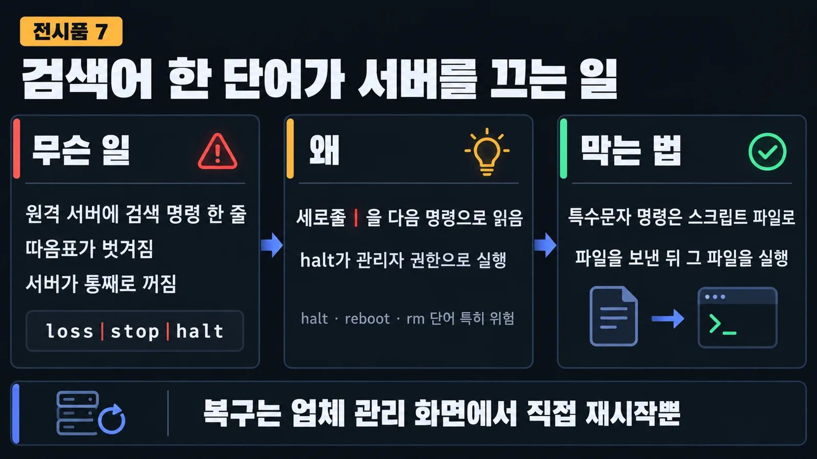 전시품 7: 세로줄 하나가 서버를 끄는 원리